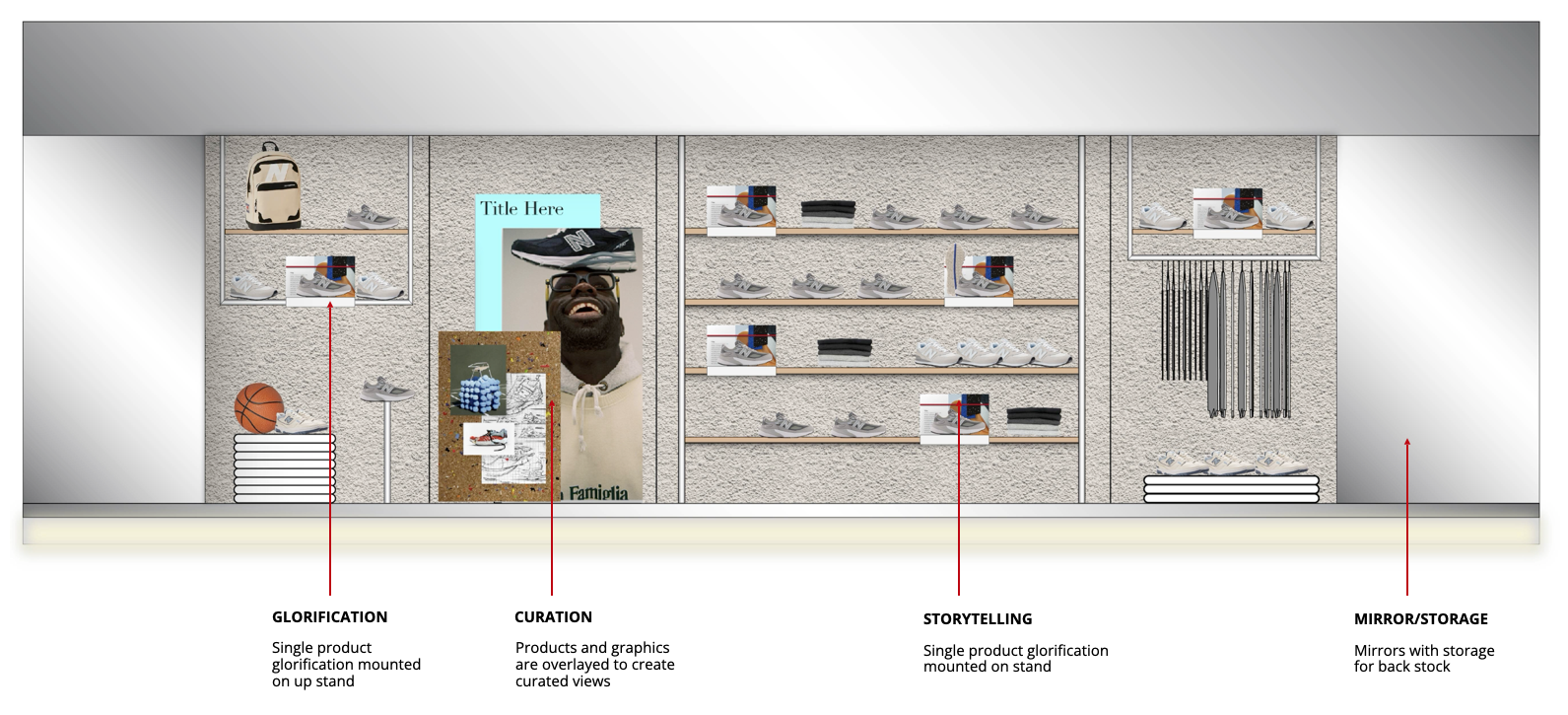Elevation Fixture wall